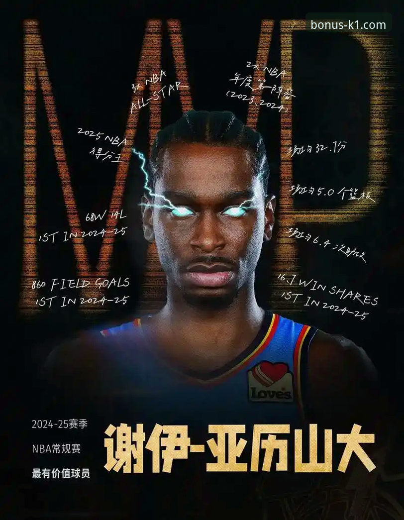 资深NBA迷分享K1体育平台观赛心得：安东尼力挺亚历山大，新一代MVP呼之欲出