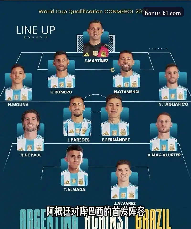 资深用户分享：在K1体育平台深度解析阿根廷大胜的实战经验